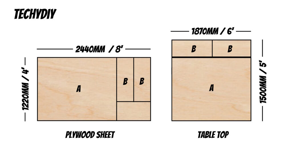 Vasto XXL table. Plywood Cut Dimensions.